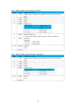 Предварительный просмотр 51 страницы Magnescale MG80-PN Operating Manual