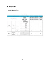 Предварительный просмотр 56 страницы Magnescale MG80-PN Operating Manual