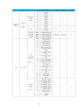 Предварительный просмотр 58 страницы Magnescale MG80-PN Operating Manual