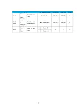 Предварительный просмотр 59 страницы Magnescale MG80-PN Operating Manual