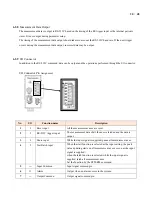 Preview for 21 page of Magnescale MG80-SC1 Operating Manual