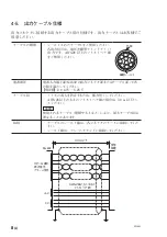 Предварительный просмотр 12 страницы Magnescale MJ632 Instruction Manual