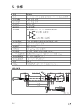 Предварительный просмотр 13 страницы Magnescale MJ632 Instruction Manual