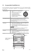 Предварительный просмотр 36 страницы Magnescale MJ632 Instruction Manual