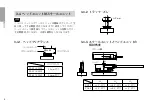 Preview for 6 page of Magnescale PL25 Instruction Manual