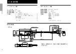 Preview for 10 page of Magnescale PL25 Instruction Manual