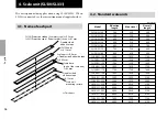 Preview for 16 page of Magnescale PL25 Instruction Manual