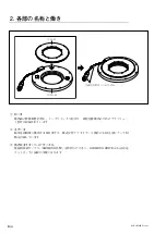 Preview for 10 page of Magnescale RS97-1024EGZ Series Instruction Manual