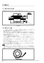 Preview for 14 page of Magnescale RS97-1024EGZ Series Instruction Manual