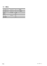 Preview for 22 page of Magnescale RS97-1024EGZ Series Instruction Manual