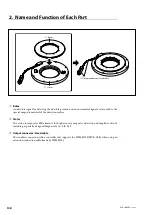 Preview for 32 page of Magnescale RS97-1024EGZ Series Instruction Manual