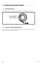 Preview for 34 page of Magnescale RS97-1024EGZ Series Instruction Manual