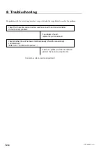 Preview for 40 page of Magnescale RS97-1024EGZ Series Instruction Manual