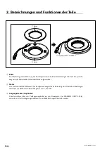 Preview for 54 page of Magnescale RS97-1024EGZ Series Instruction Manual