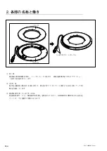 Предварительный просмотр 10 страницы Magnescale RS97-1024NGZ Series Instruction Manual