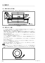 Предварительный просмотр 14 страницы Magnescale RS97-1024NGZ Series Instruction Manual