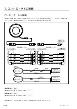 Предварительный просмотр 16 страницы Magnescale RS97-1024NGZ Series Instruction Manual