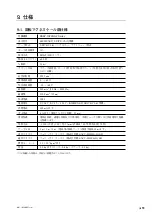 Предварительный просмотр 19 страницы Magnescale RS97-1024NGZ Series Instruction Manual