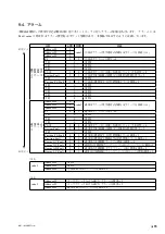 Предварительный просмотр 21 страницы Magnescale RS97-1024NGZ Series Instruction Manual