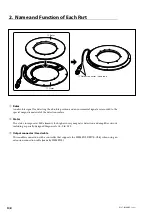 Предварительный просмотр 32 страницы Magnescale RS97-1024NGZ Series Instruction Manual