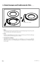 Предварительный просмотр 54 страницы Magnescale RS97-1024NGZ Series Instruction Manual