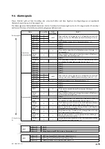 Предварительный просмотр 65 страницы Magnescale RS97-1024NGZ Series Instruction Manual