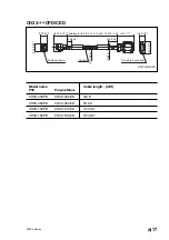 Предварительный просмотр 25 страницы Magnescale SJ300 SJ300 Manual