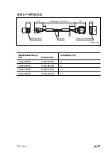 Preview for 49 page of Magnescale SJ300 SJ300 Manual