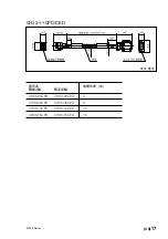 Предварительный просмотр 73 страницы Magnescale SJ300 SJ300 Manual