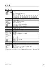 Preview for 23 page of Magnescale SmartSCALE SQ47-Z Series Instruction Manual