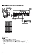 Preview for 20 page of Magnescale SR84 Installation Manual