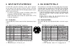 Preview for 29 page of Magnescale U12B Instruction Manual