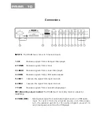 Предварительный просмотр 10 страницы Magnet PR-9R User Manual