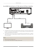 Preview for 16 page of Magnetar UDP900 User Manual