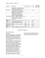 Preview for 50 page of Magnetek Elevator Quattro DC Technical Manual