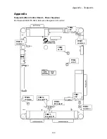 Preview for 131 page of Magnetek Elevator Quattro DC Technical Manual