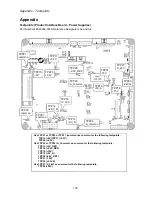 Preview for 132 page of Magnetek Elevator Quattro DC Technical Manual