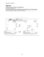 Preview for 136 page of Magnetek Elevator Quattro DC Technical Manual