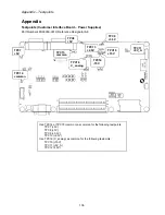 Preview for 138 page of Magnetek Elevator Quattro DC Technical Manual