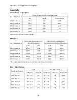 Preview for 140 page of Magnetek Elevator Quattro DC Technical Manual