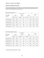 Preview for 144 page of Magnetek Elevator Quattro DC Technical Manual