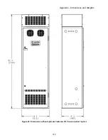 Preview for 147 page of Magnetek Elevator Quattro DC Technical Manual