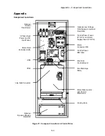 Preview for 151 page of Magnetek Elevator Quattro DC Technical Manual