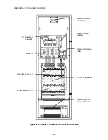 Preview for 152 page of Magnetek Elevator Quattro DC Technical Manual