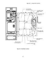 Preview for 153 page of Magnetek Elevator Quattro DC Technical Manual