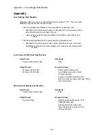 Preview for 156 page of Magnetek Elevator Quattro DC Technical Manual