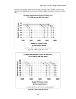 Preview for 159 page of Magnetek Elevator Quattro DC Technical Manual