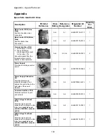 Preview for 162 page of Magnetek Elevator Quattro DC Technical Manual