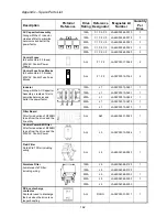 Preview for 164 page of Magnetek Elevator Quattro DC Technical Manual