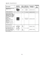 Preview for 166 page of Magnetek Elevator Quattro DC Technical Manual